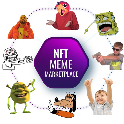 NFT Marketplace For Memes