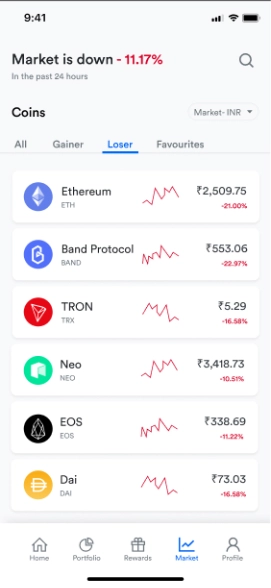Crypto Exchange Platform Like Kraken App Screens