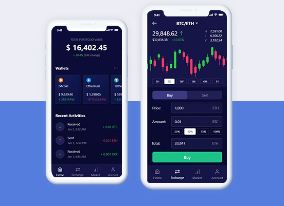 white lable crypto currency app