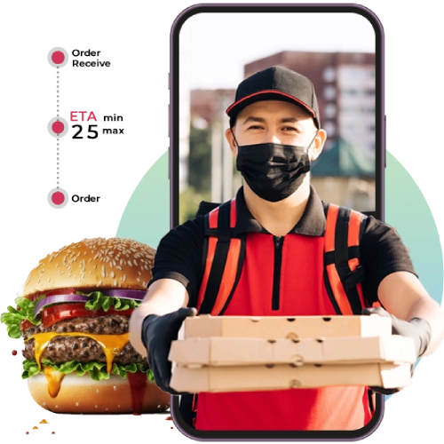 food delivery app development banner