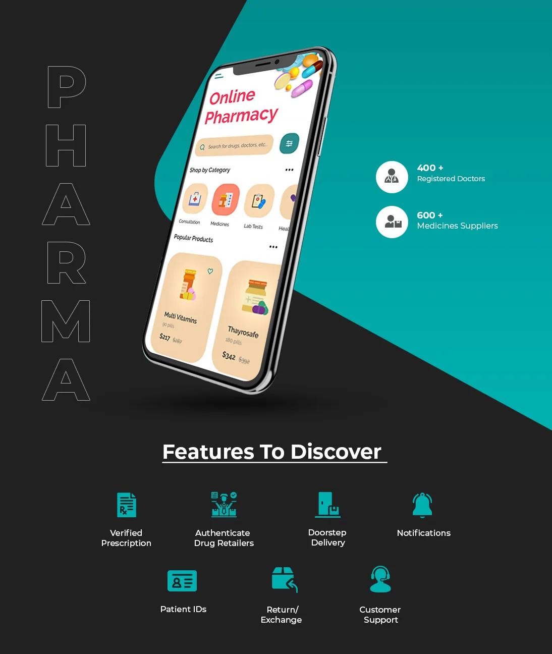 Pharma Aid App