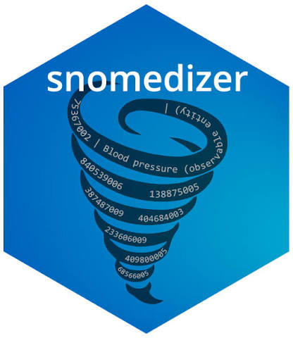 SNOMED CT
