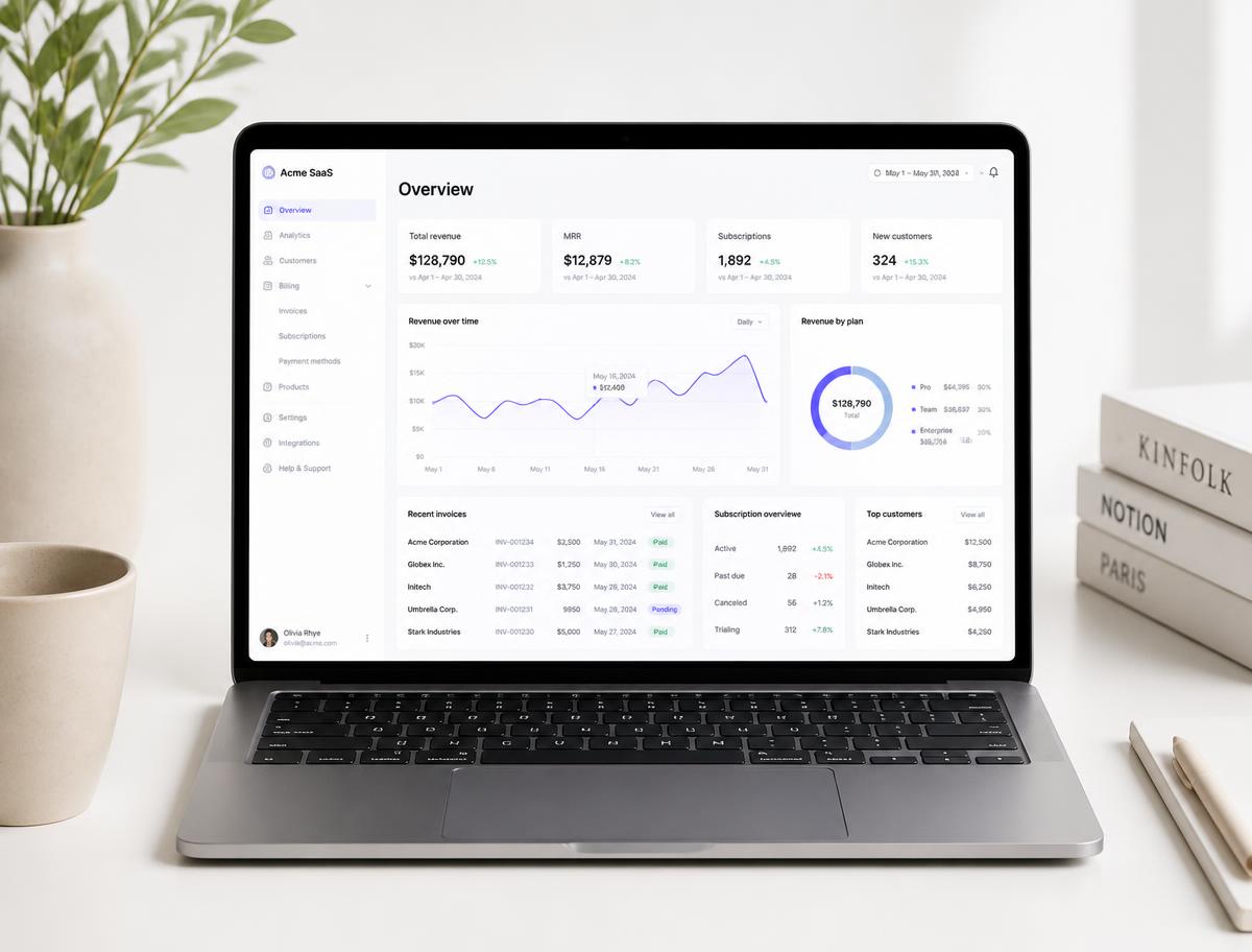 SaaS Development